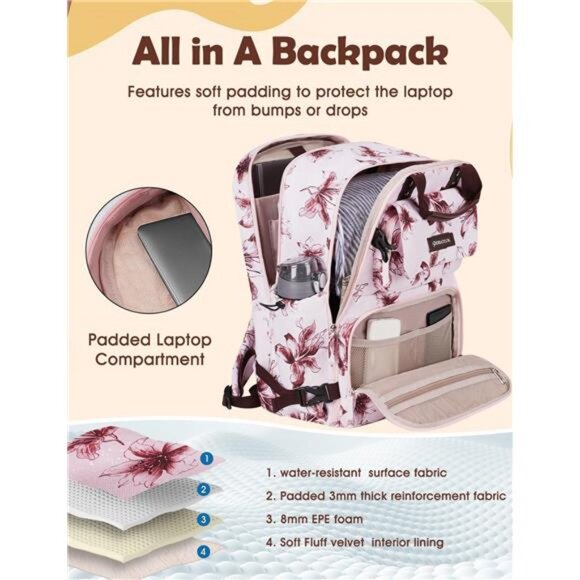Travel Backpack for Women, Pink TSA Flight Approved Carry on Backpack Personal main image 5